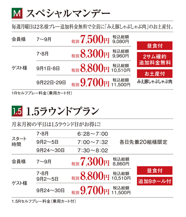 マンデー